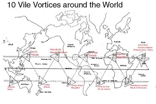 Earth-Energy-Vortexes.JPG